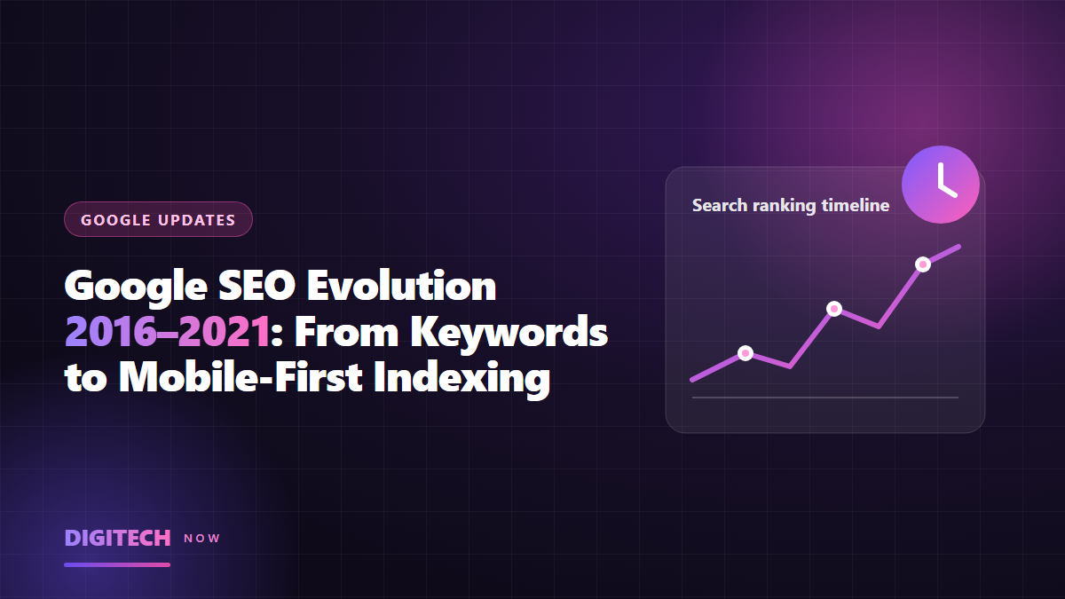Google SEO Evolution 2016–2021: From Keywords to Mobile-First Indexing