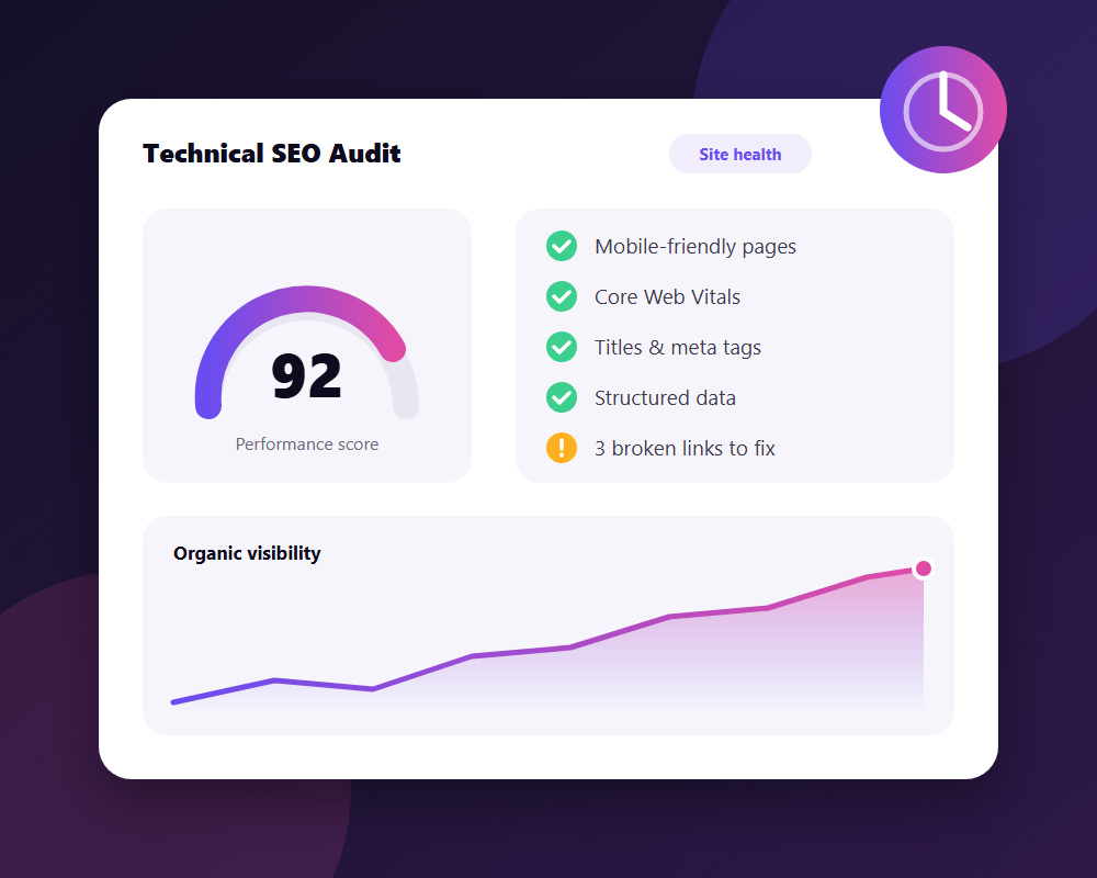 Technical SEO audit dashboard with performance score, checklist and visibility chart